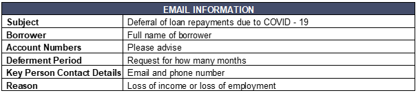 apply for loan repayment deferrals table 1.png